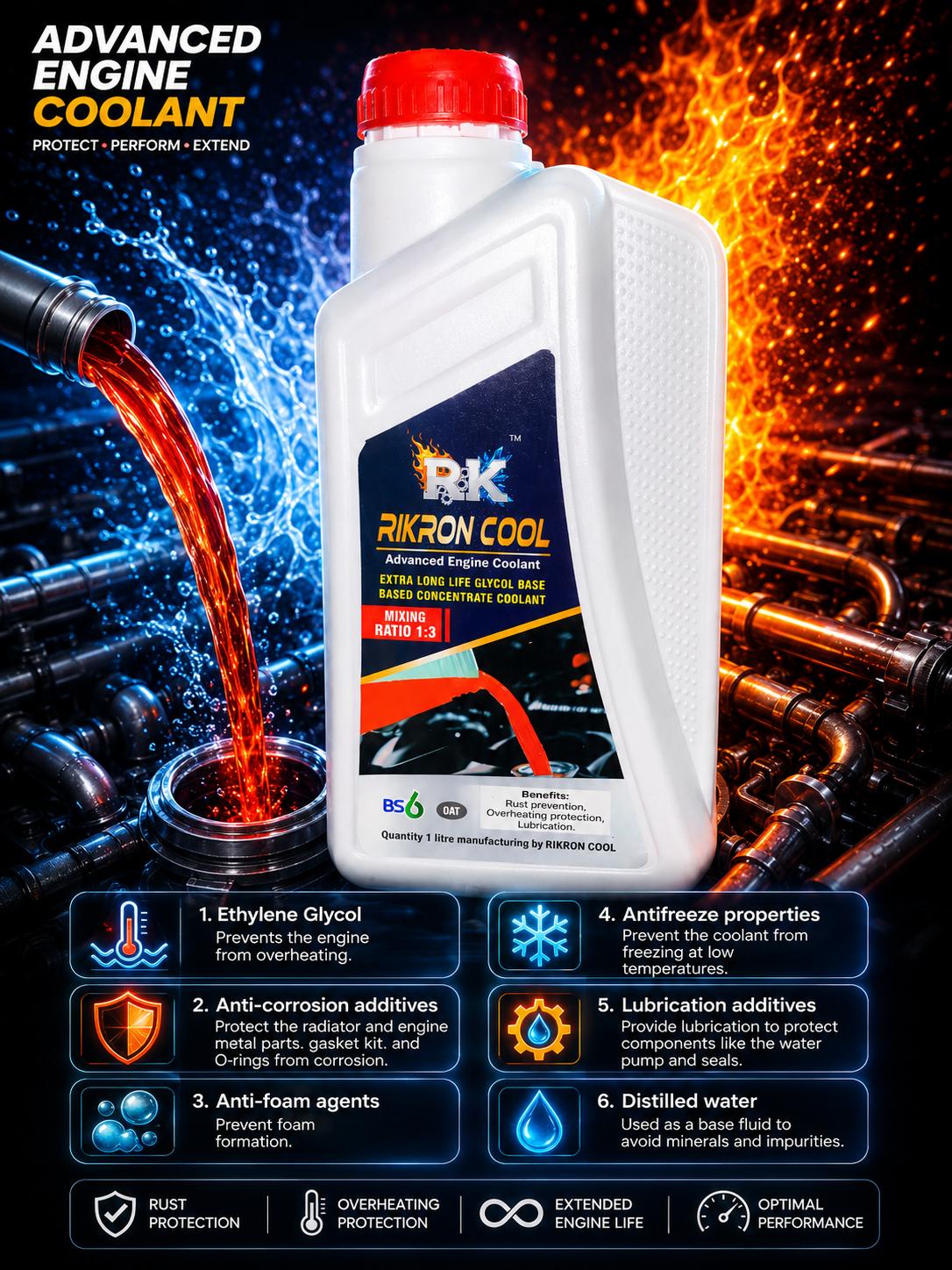 RIKRON COOL Advanced Engine Coolant (Red)